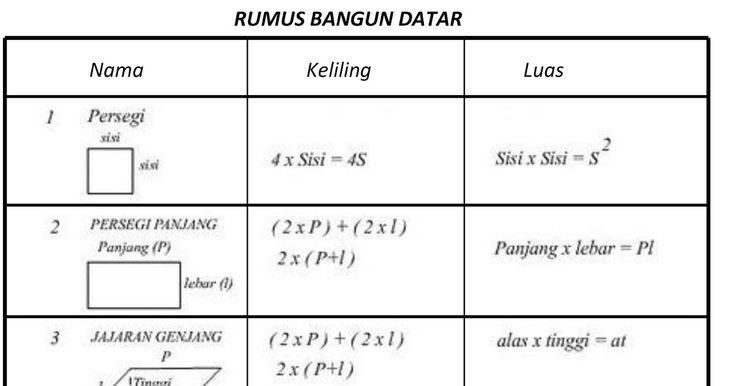 Detail Gambar Segitiga Gambar Persegi Panjang Nomer 30