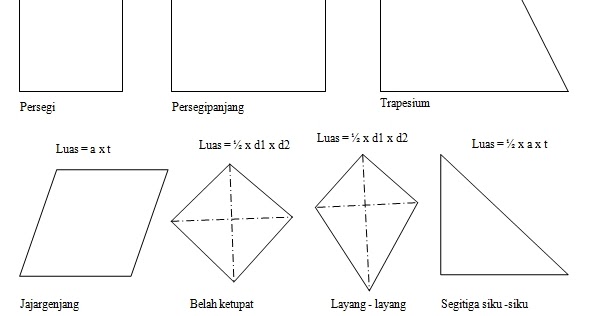 Detail Gambar Segitiga Gambar Persegi Panjang Nomer 46