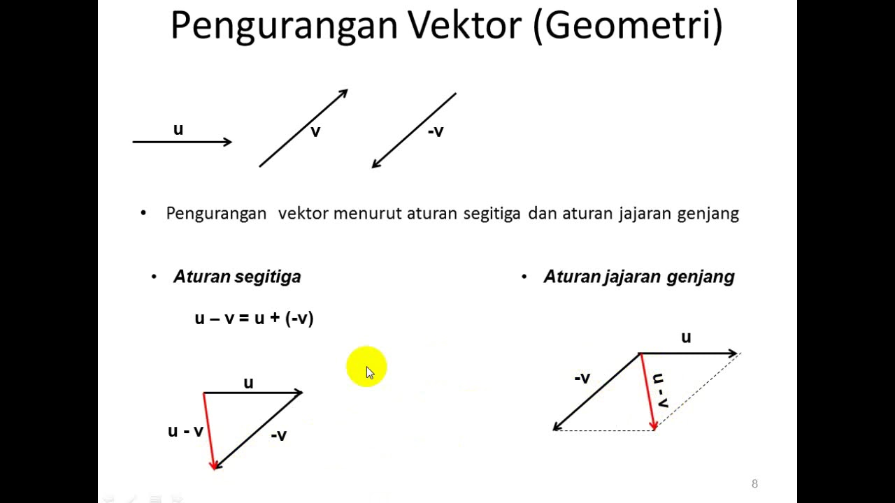 Detail Gambar Segitiga Pengurangan Vektor Nomer 17