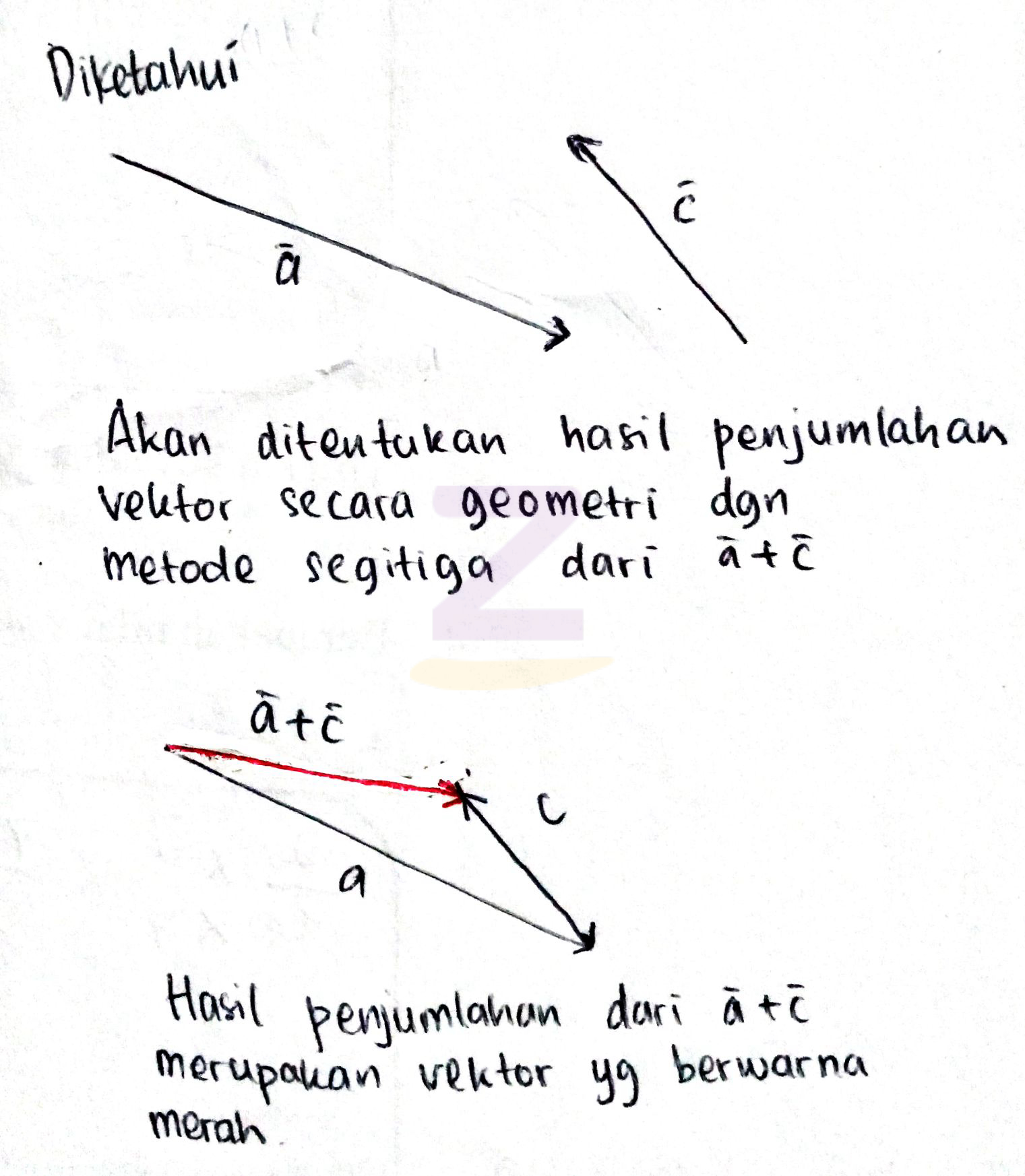 Detail Gambar Segitiga Pengurangan Vektor Nomer 24