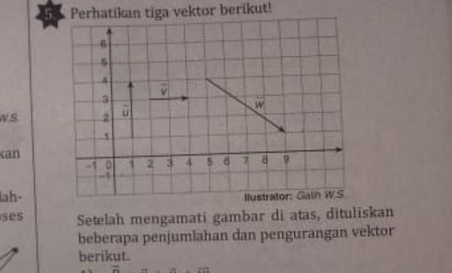 Detail Gambar Segitiga Pengurangan Vektor Nomer 35