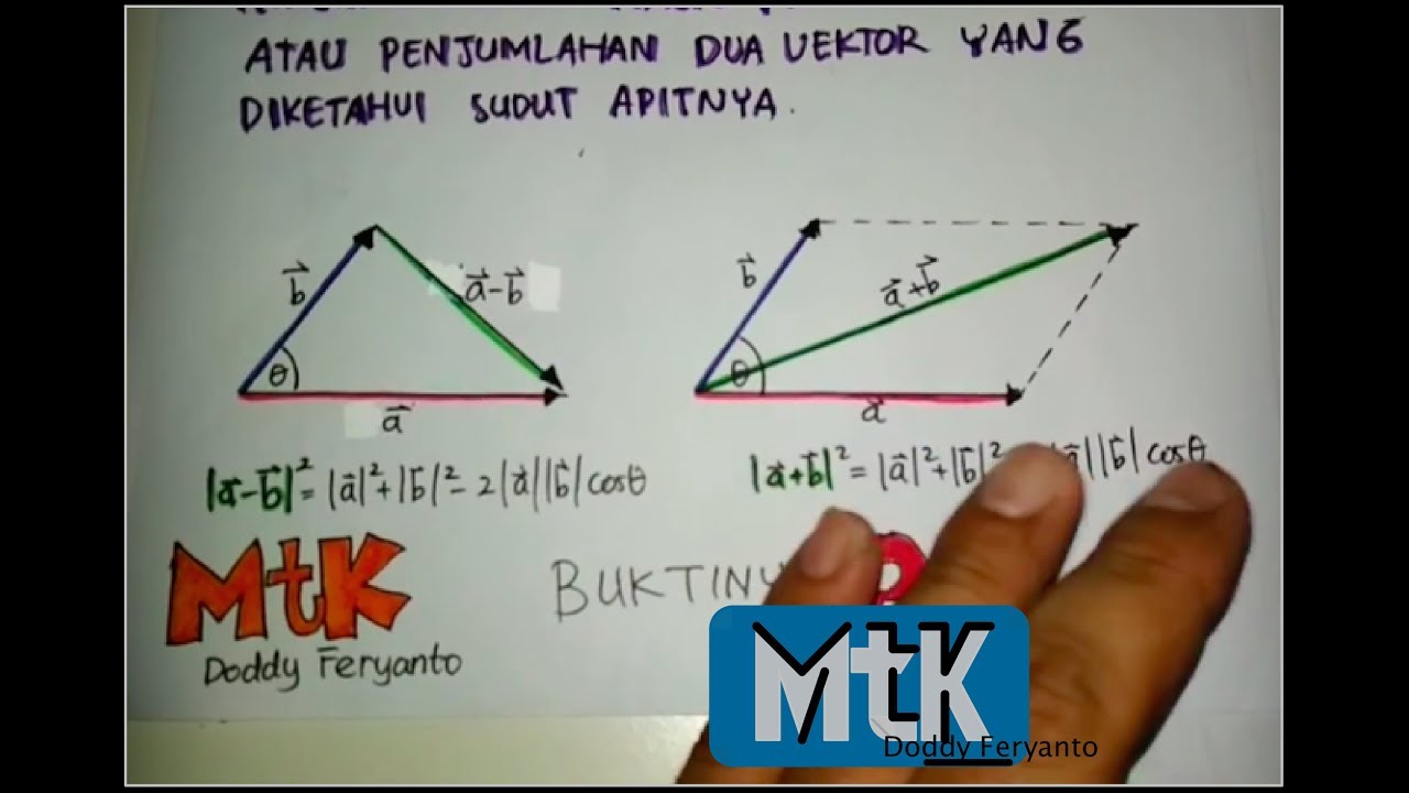 Detail Gambar Segitiga Pengurangan Vektor Nomer 37