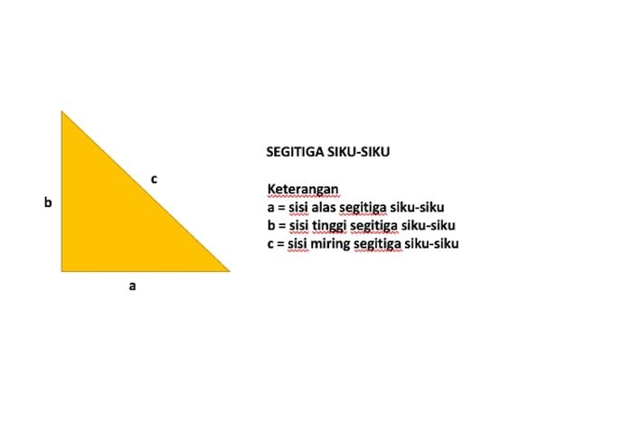 Detail Gambar Segitiga Siku Siku Beserta Ukurannya Nomer 24