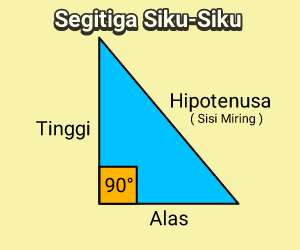 Detail Gambar Segitiga Siku Siku Beserta Ukurannya Nomer 5