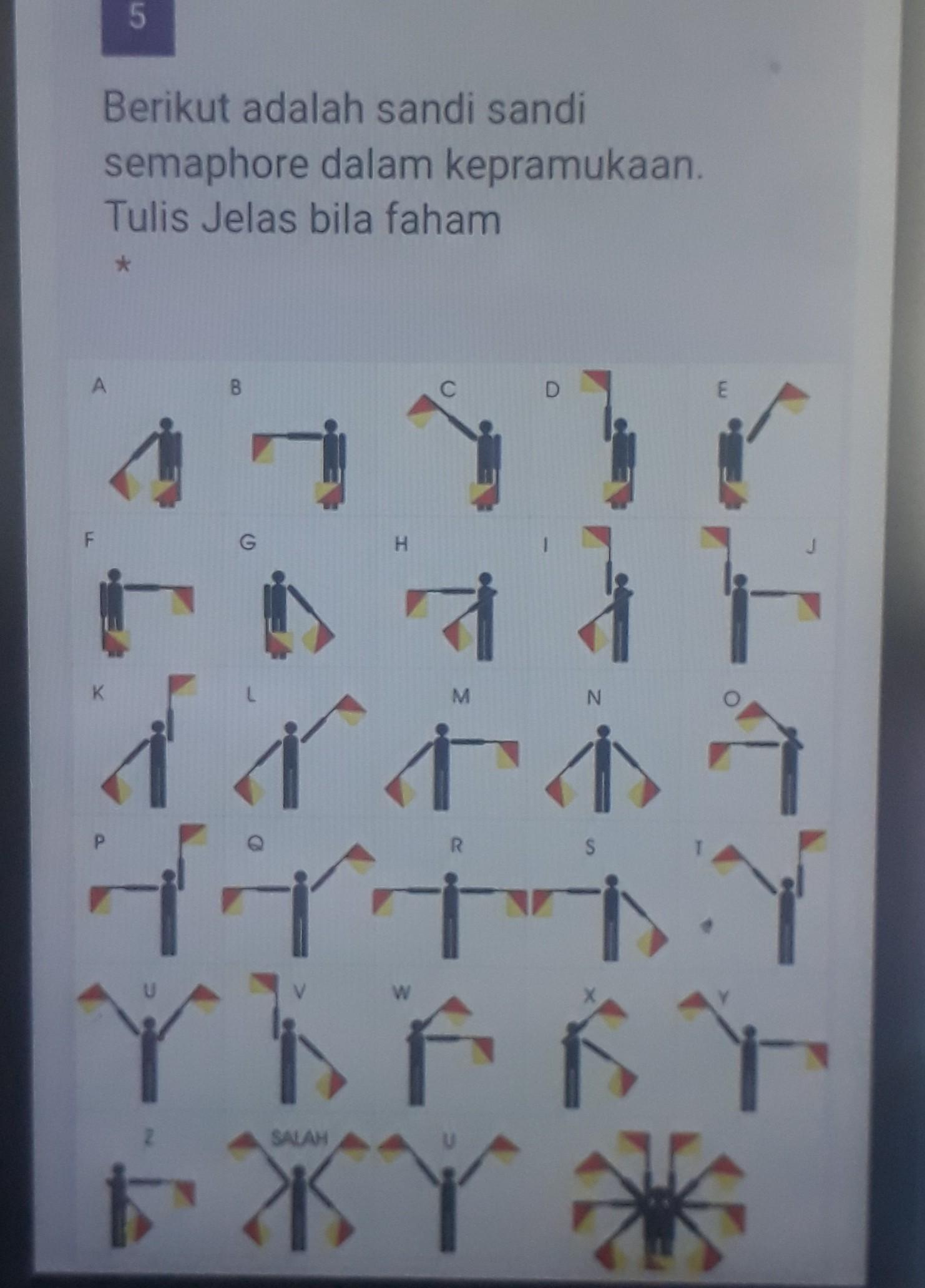 Detail Gambar Semaphore Semaphore Huruf A Nomer 29
