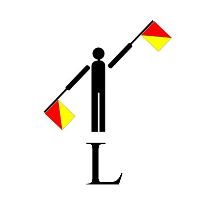 Detail Gambar Semaphore Semaphore Huruf A Nomer 31