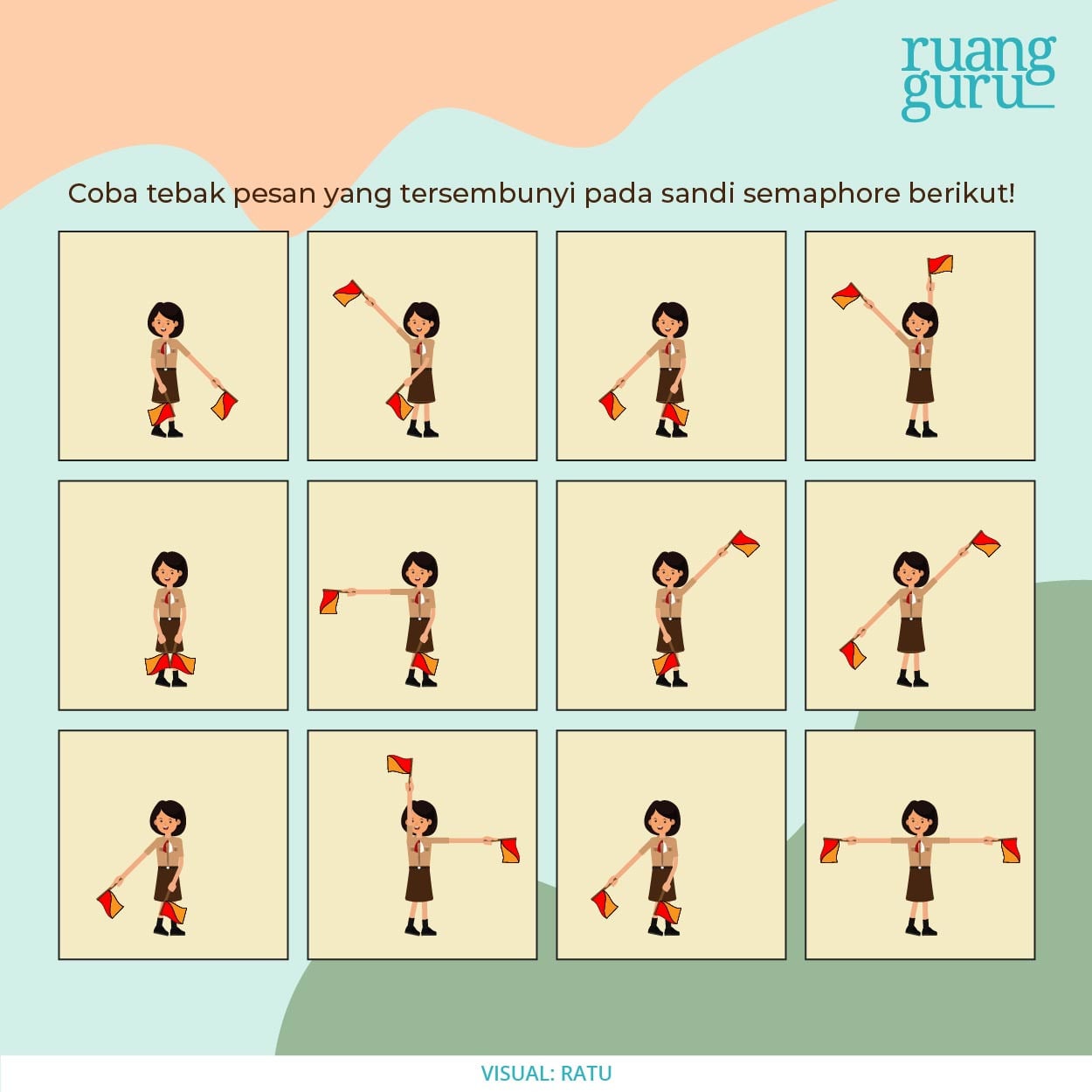 Detail Gambar Semaphore Semaphore Huruf A Nomer 6