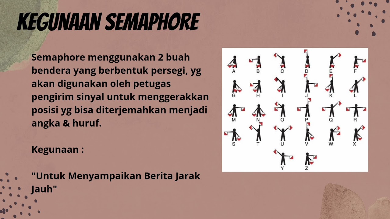 Detail Gambar Semaphore Semaphore Huruf A Nomer 37