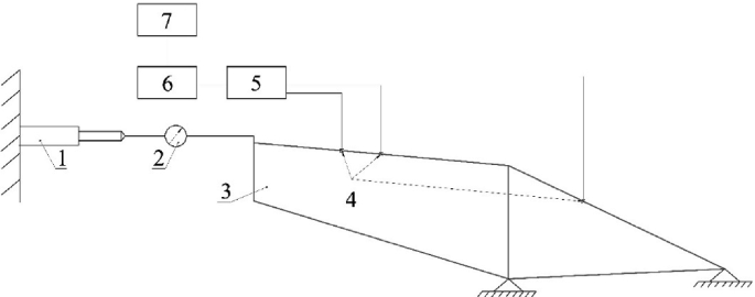 Detail Gambar Sendi Untuk Power Point Nomer 42