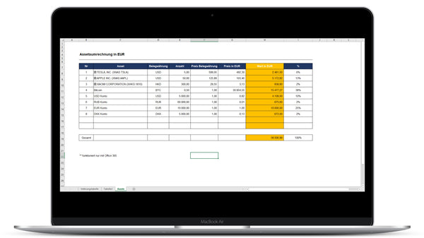 Detail Bilanz Vorlage Excel Nomer 2