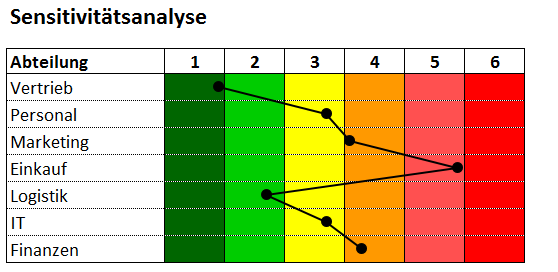 Detail Bilanz Vorlage Excel Nomer 27