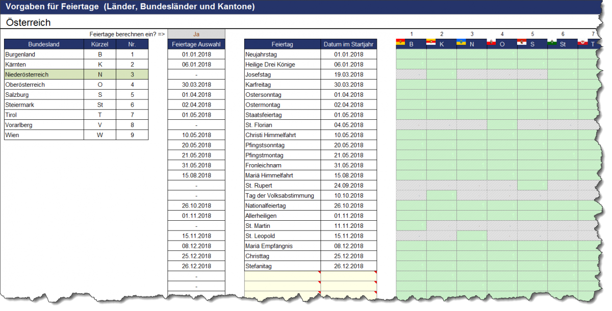 Detail Bilanz Vorlage Excel Nomer 3