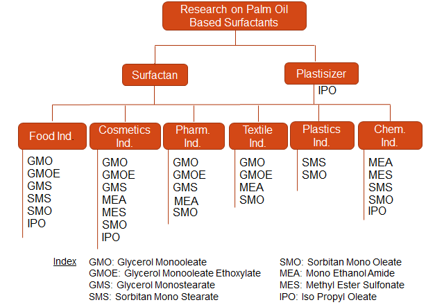 Detail Download Logo Lipi Nomer 31