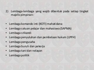 Detail Download Logo Lpph Pemuda Pancasila Indonesia Nomer 44