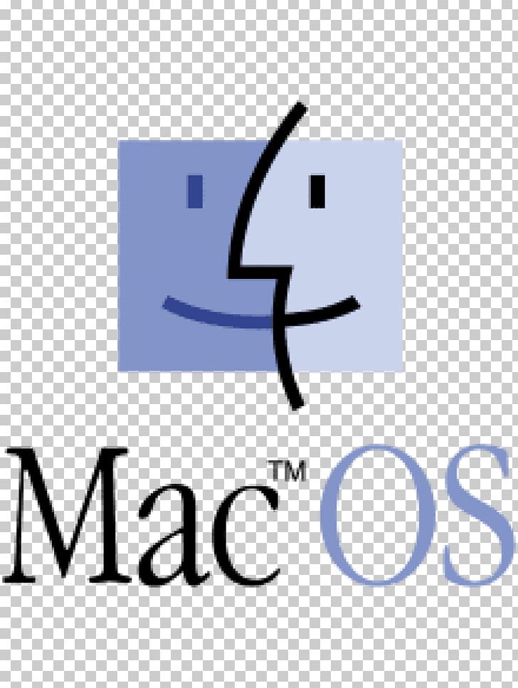 Detail Download Logo Mac Os Nomer 8