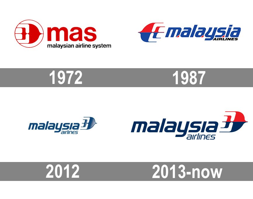 Detail Download Logo Malaysia Airlines Nomer 15