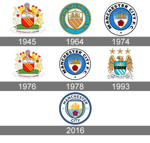 Detail Download Logo Man City Nomer 40