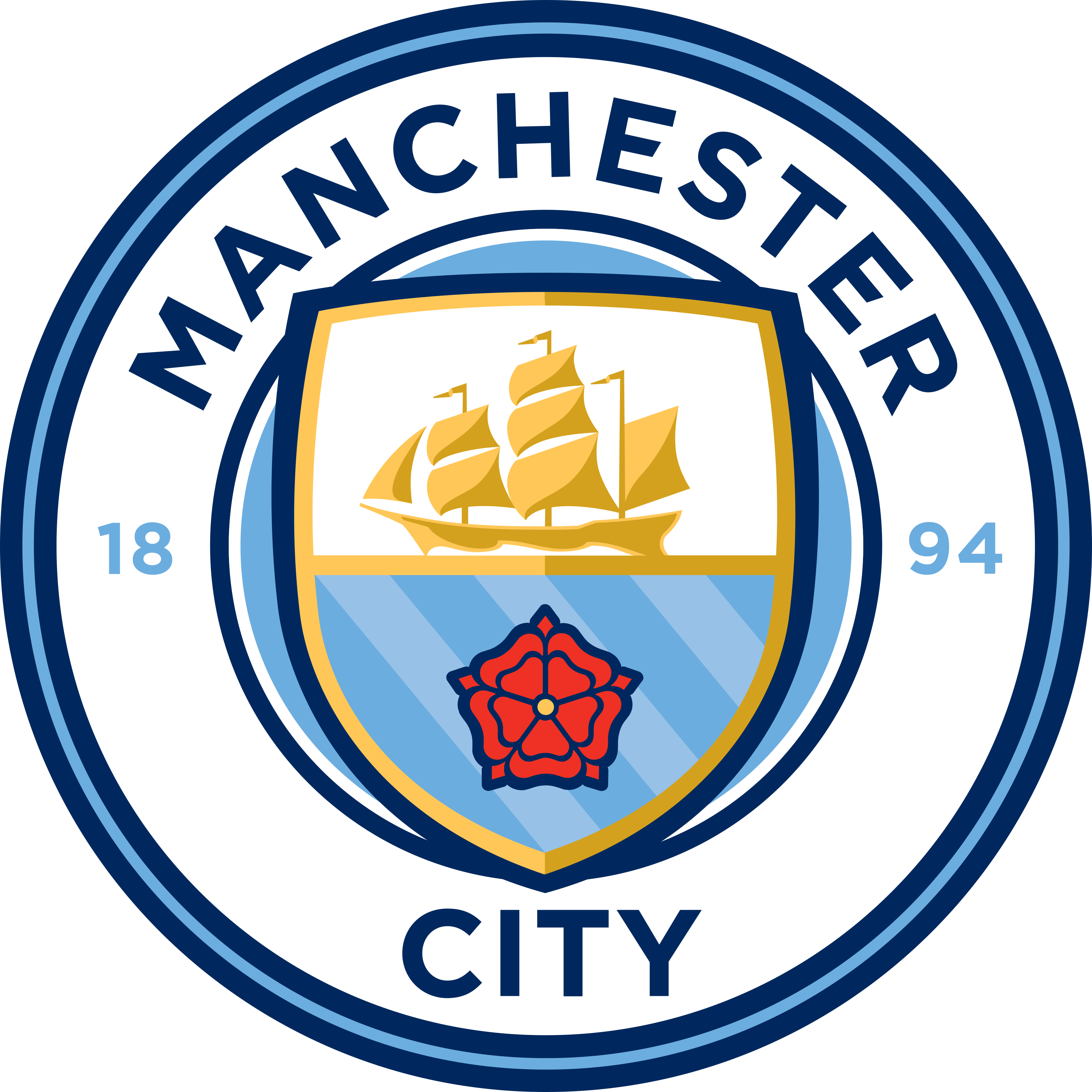 Download Logo Manchester City - KibrisPDR