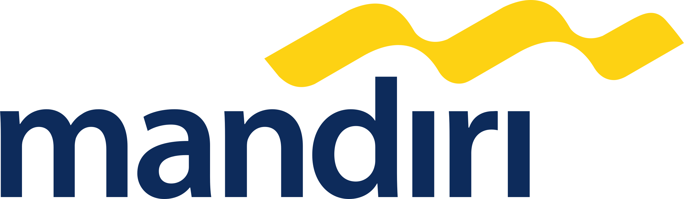 Download Logo Mandiri Png - KibrisPDR