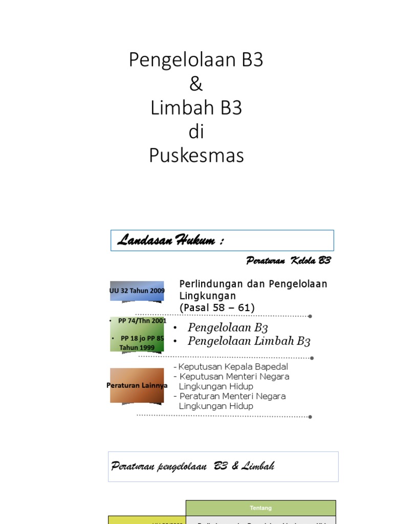 Detail Download Logo Material B3 Eksplosif Nomer 38