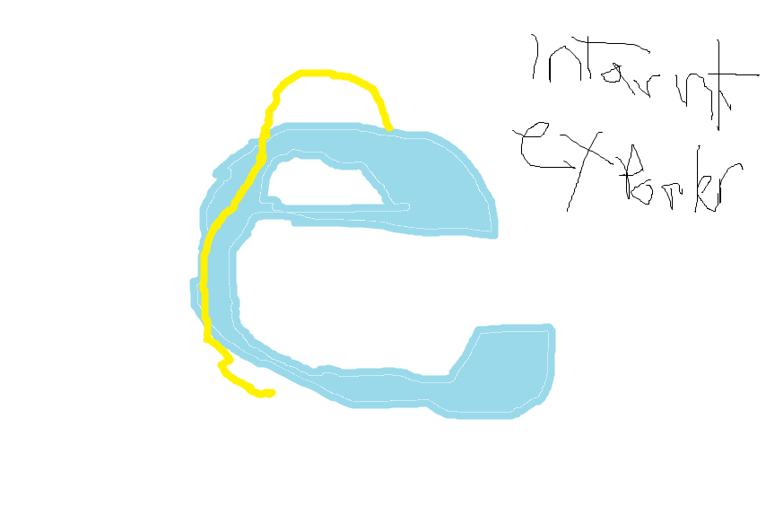 Detail Memes Desktop Nomer 9