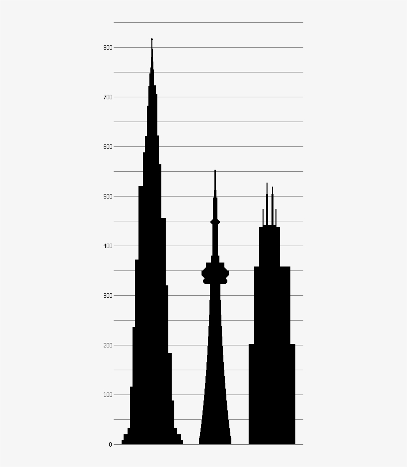 Detail Twin Towers Silhouette Nomer 24