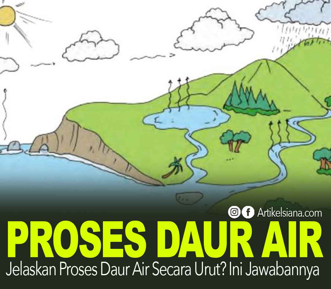 Detail Gambar Siklus Air Beserta Penjelasannya Nomer 45