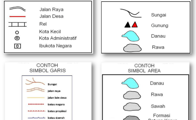 Detail Gambar Simbol Titik Nomer 10