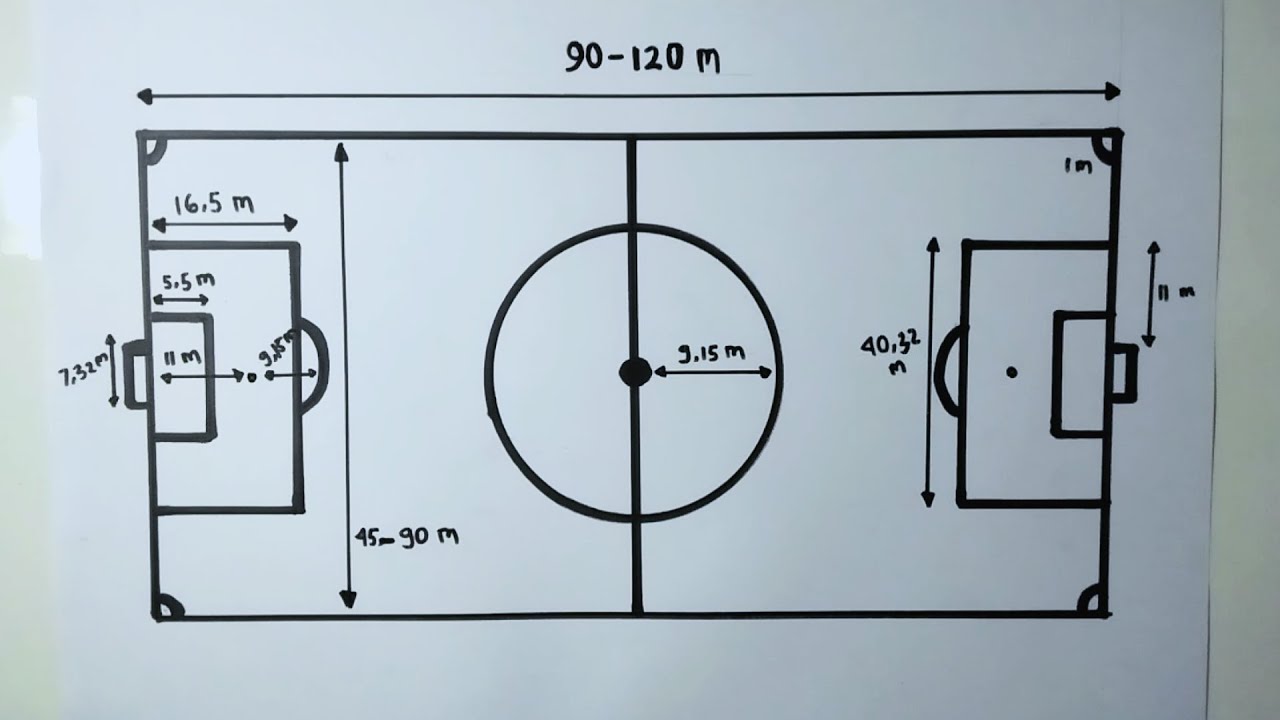 Detail Gambar Sket Lapanagan Bola Kaki Nomer 14