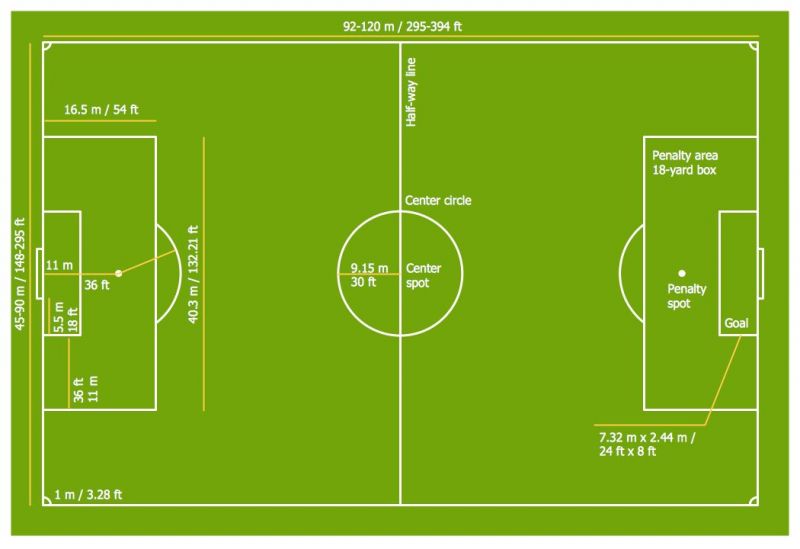 Detail Gambar Sket Lapangan Bola Kaki Nomer 30