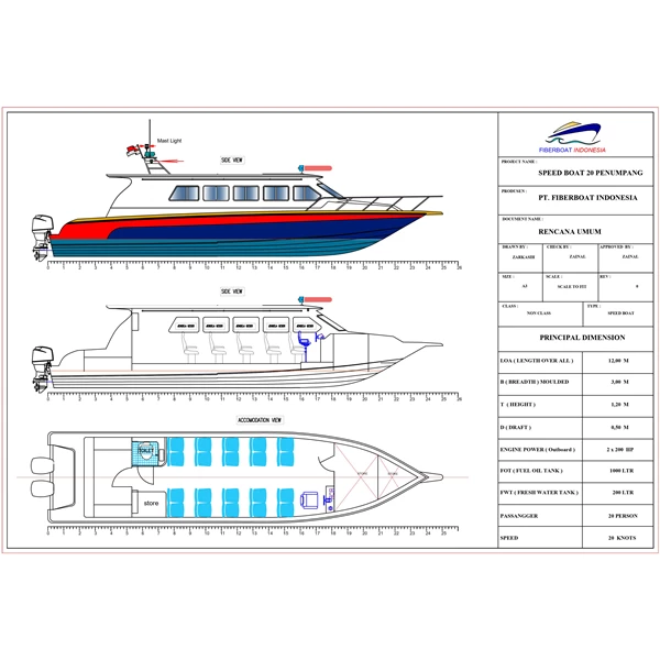 Detail Gambar Speed Boat Penumpang Nomer 6