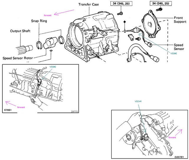 Detail Gambar Speedo Sensor Nomer 43