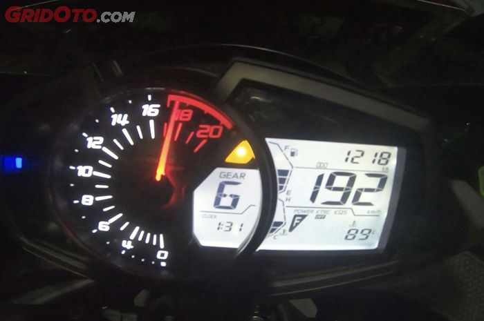 Detail Gambar Speedometer Motor Nomer 21