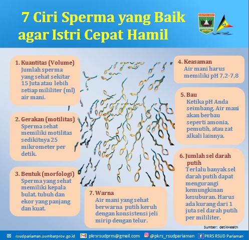 Detail Gambar Sperma Tidak Sehat Nomer 24