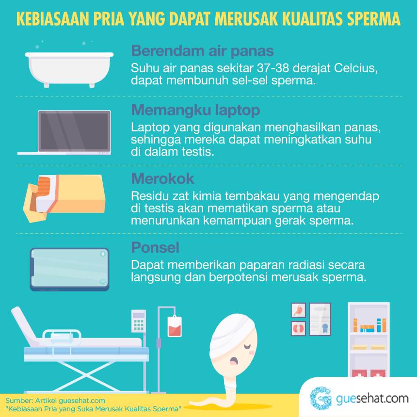 Detail Gambar Sperma Tidak Sehat Nomer 27