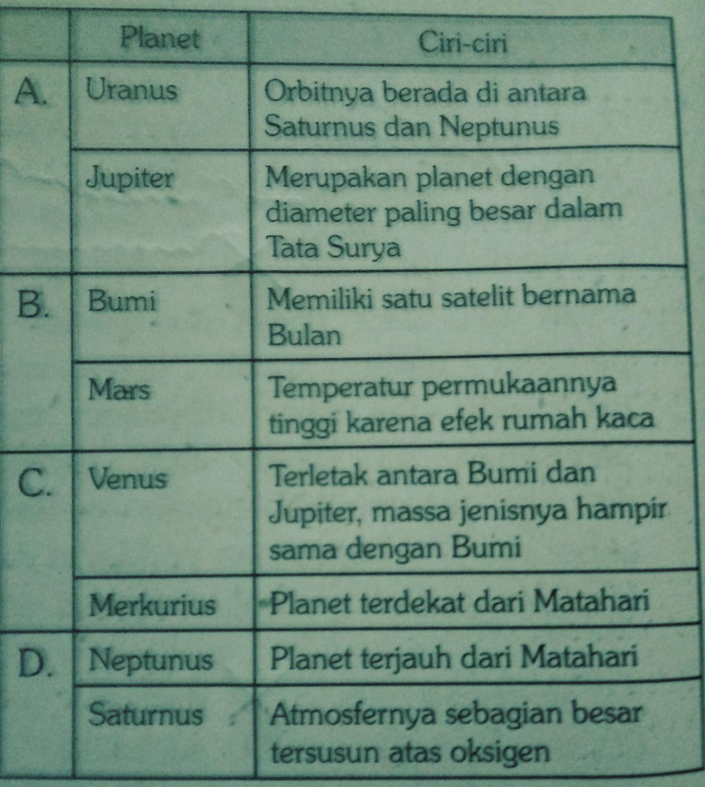 Detail Gambar Struktur Bumi Berdasarkan Ciricirinya Nomer 37