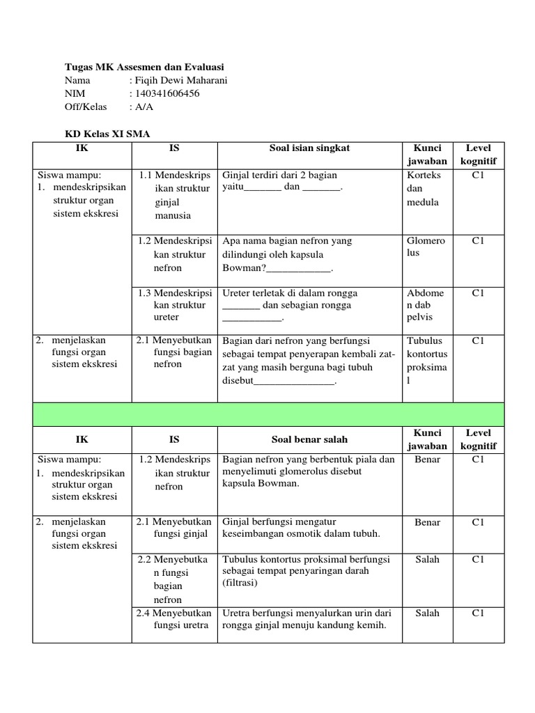 Detail Gambar Struktur Ikan Untuk Soal Nomer 42