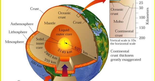 Detail Gambar Struktur Lapisan Kulit Bumi Dan Penjelasannya Nomer 11