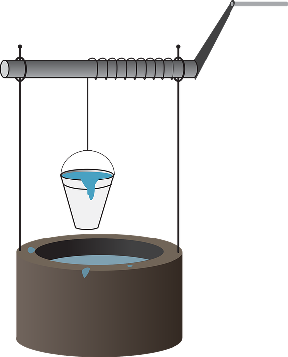 Gambar Sumur Vektor - KibrisPDR