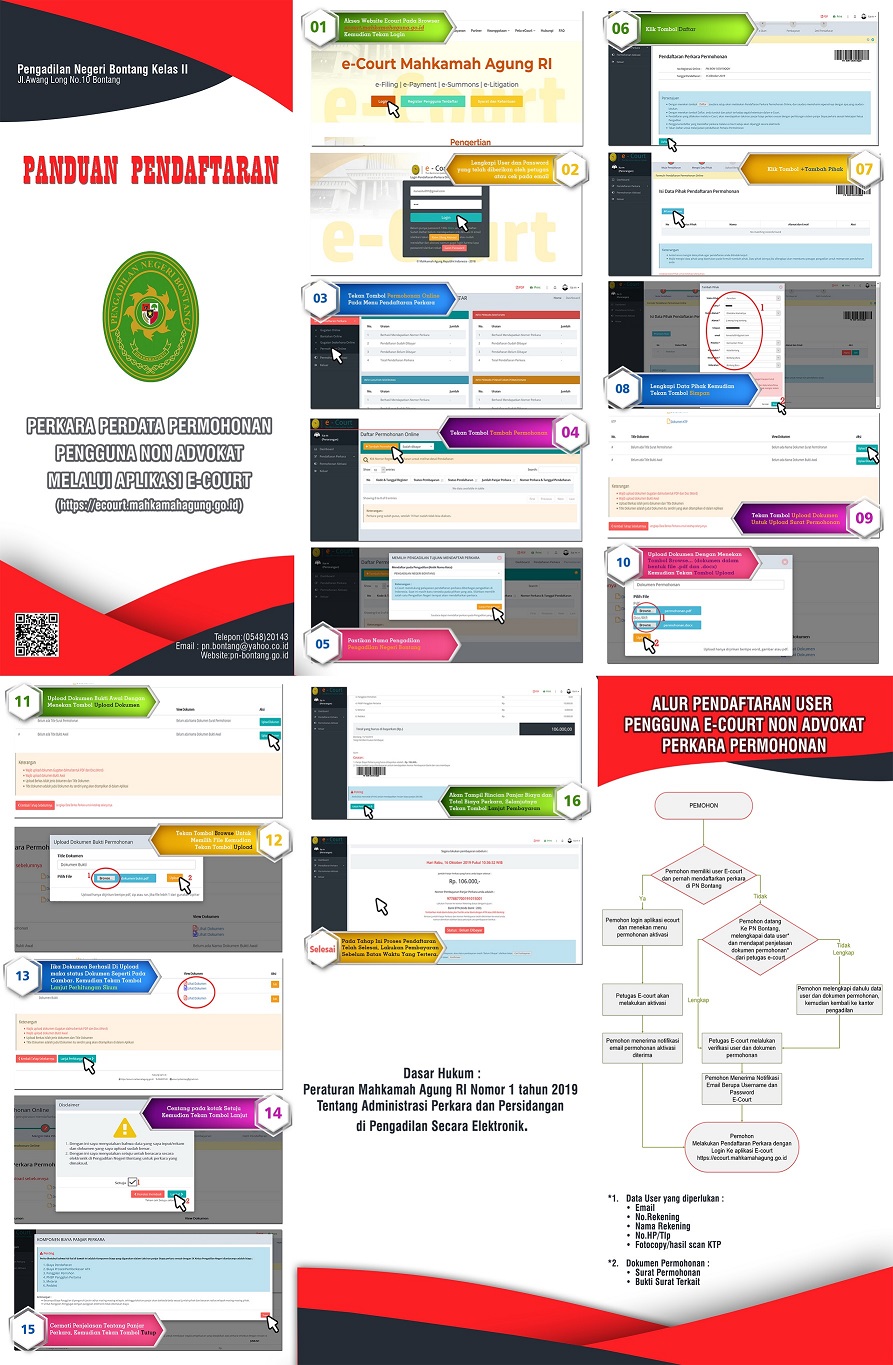 Detail Gambar Surat Buku Manual Nomer 22