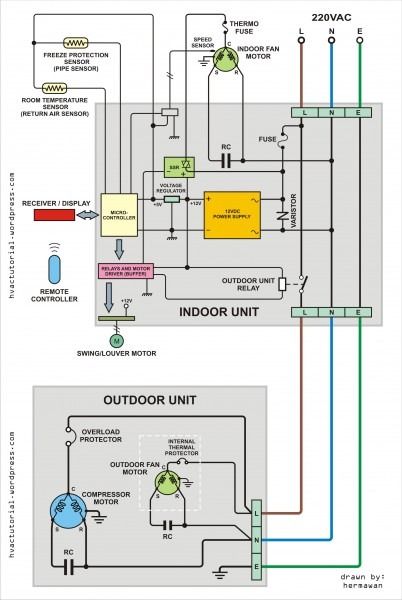 Detail Gambar Switch Untuk Ac Split Nomer 36