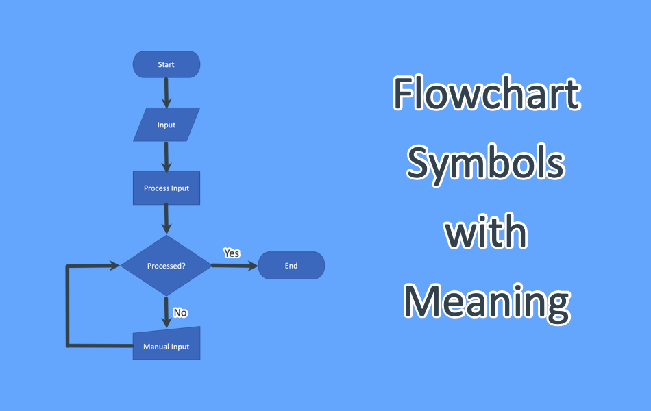 Detail Gambar Symbol Document Flow Diagram Nomer 34