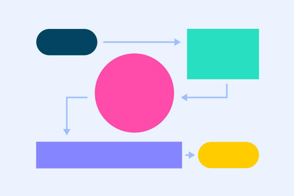 Detail Gambar Symbol Document Flow Diagram Nomer 44