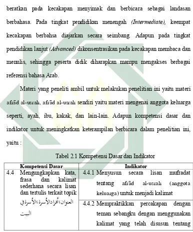 Detail Gambar Tabel Keluarga Bahasa Arab Nomer 49