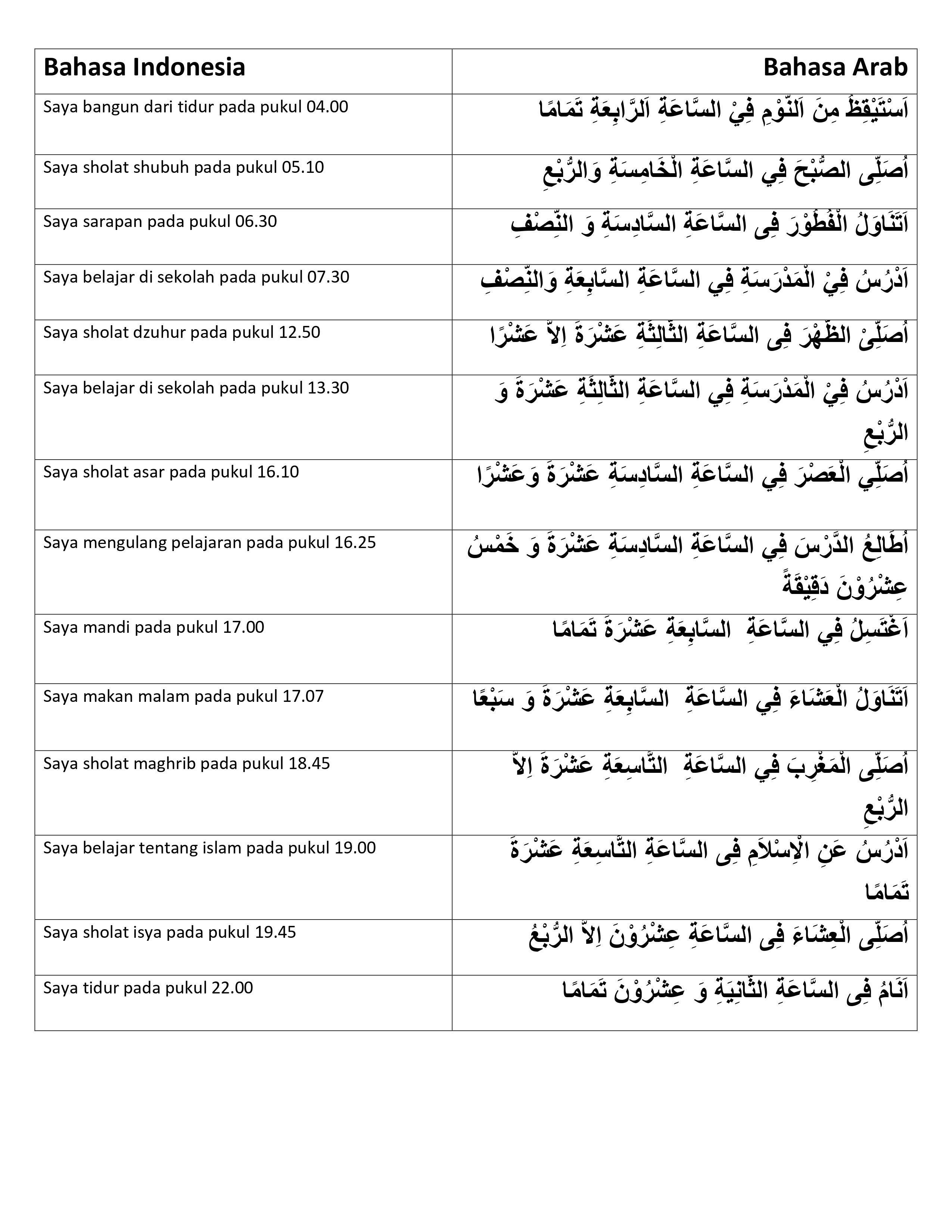 Detail Gambar Tabel Keluarga Bahasa Arab Ujian Bahasa Arab Nomer 35