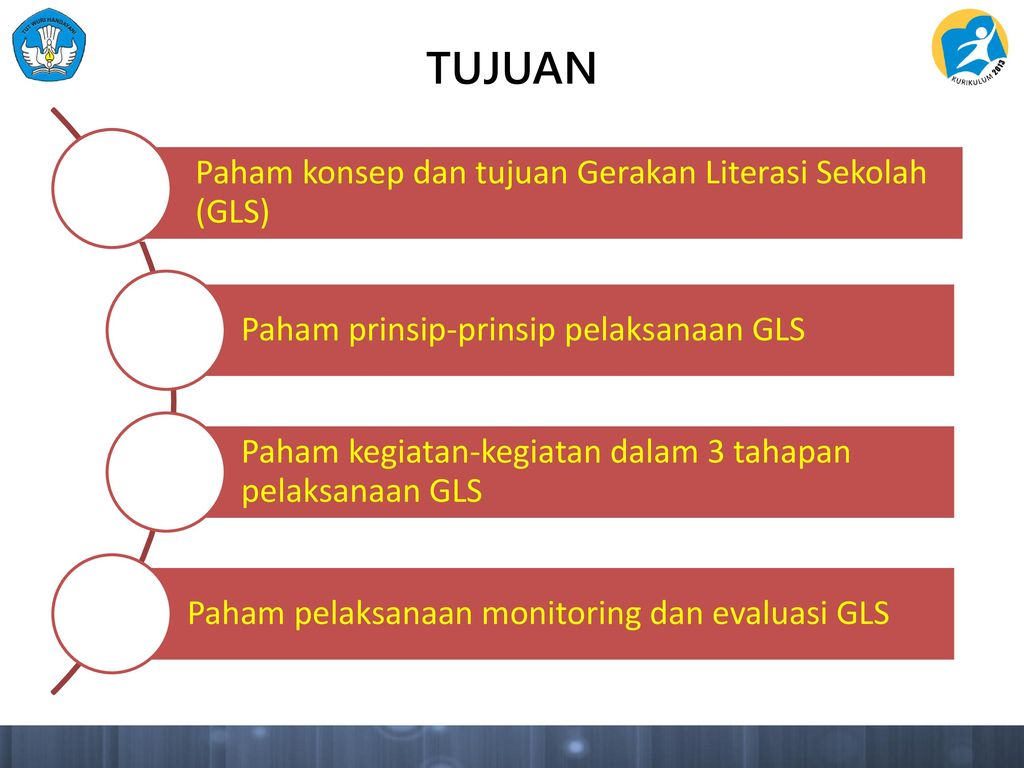 Detail Gambar Tahapan Gls Nomer 10