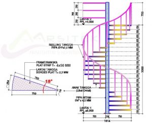 Detail Gambar Tangga Putar Dari Besi Nomer 34