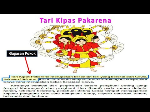 Detail Gambar Tari Kipas Pakarena Di Buku Tema Kls 4 Nomer 7