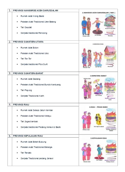 Detail Gambar Tarian Daerah 34 Provinsi Beserta Gambarnya Nomer 18