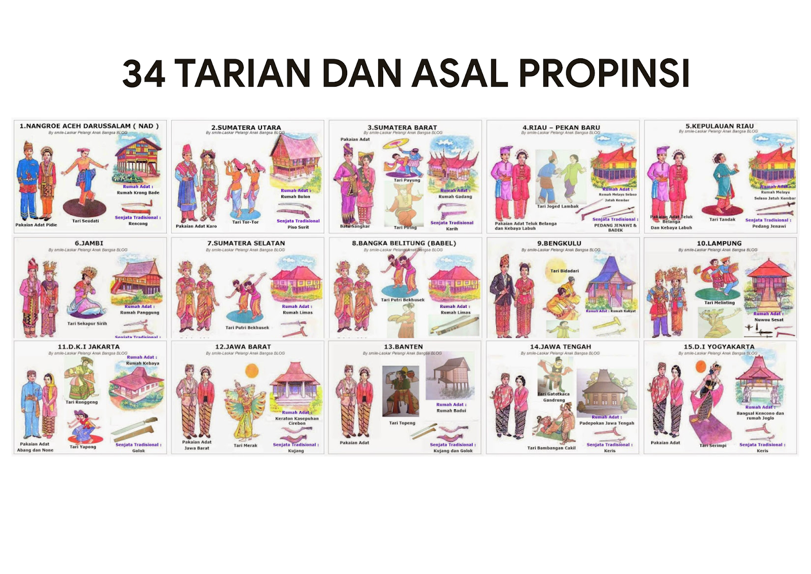 Detail Gambar Tarian Daerah 34 Provinsi Beserta Gambarnya Nomer 31